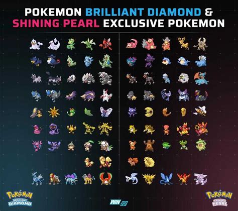 shining pearl pokemon list.